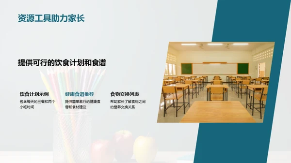 营养引领学习力