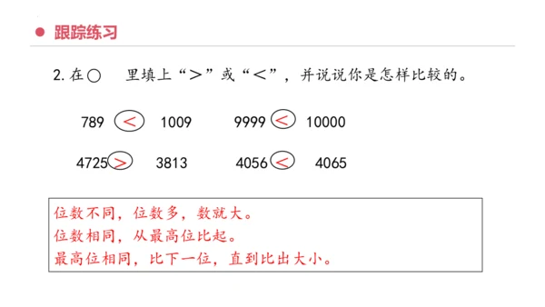 专题七：万以内数的认识复习课件(共29张PPT)二年级数学下学期期末核心考点集训（人教版）