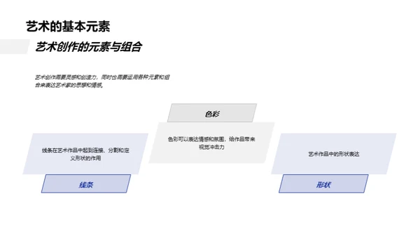 艺术创作的探索