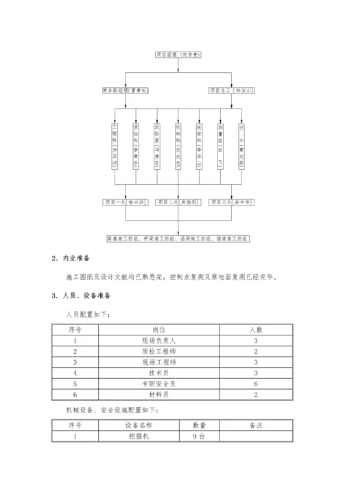 路基石方破碎开挖专项施工方案.docx