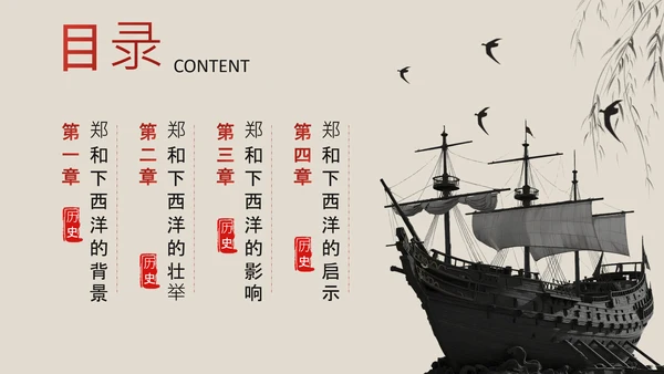 黄色中国风历史课件郑和下西洋PPT