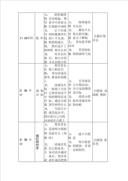 生命教育自护教育小组计划书完整