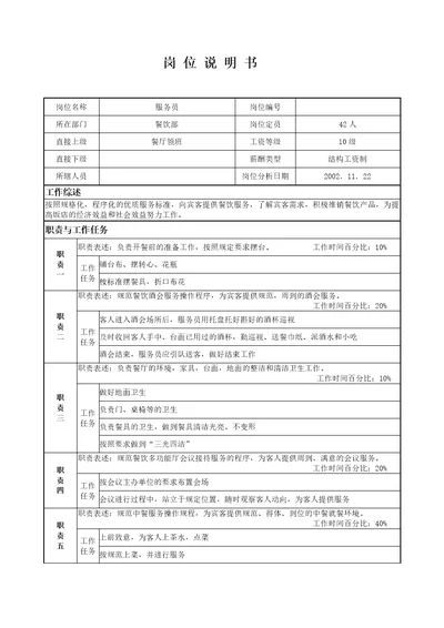 餐饮部服务员岗位描述Document2页