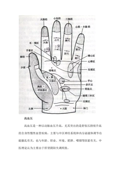 手部穴位图相关治疗保健详解(高清).docx