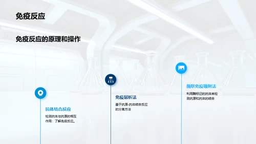 3D风生物医疗教学课件PPT模板