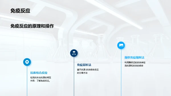 3D风生物医疗教学课件PPT模板