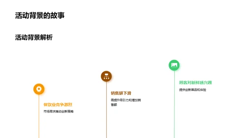 策划盛宴主题盛会