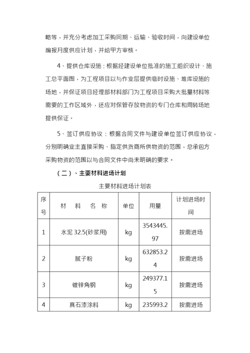 工程投入主要物资材料情况描述与进场计划