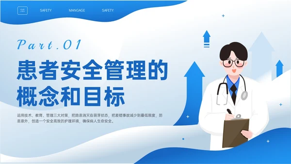 蓝色插画商务风格患者安全管理PPT课件护理安全管理