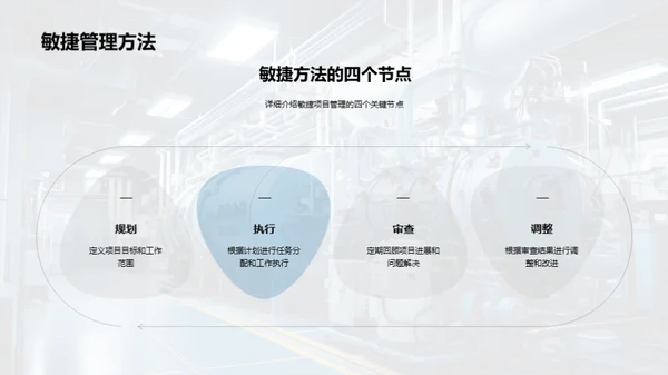 工业机械项目展望