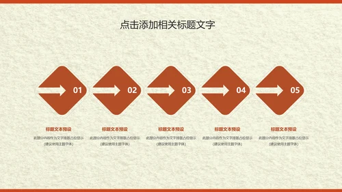 传统美食小吃烤地瓜ppt动态模板