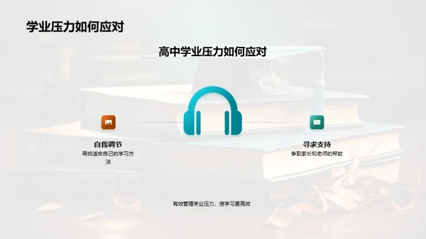 高中学习与家长配合