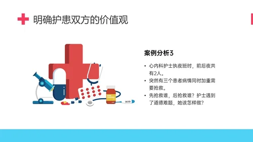 红蓝简约形状护理伦理学培训PPT课件