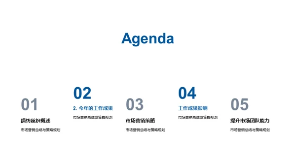 绢纺行业数字化转型