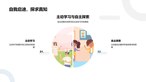 科学探索教学PPT模板