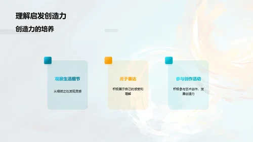 艺术创作的解析