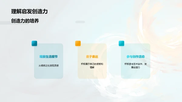 艺术创作的解析