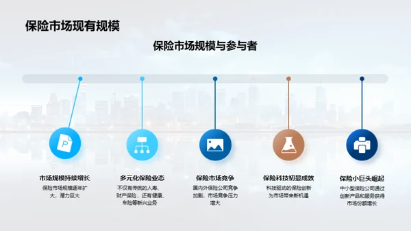 科技引领保险新纪元