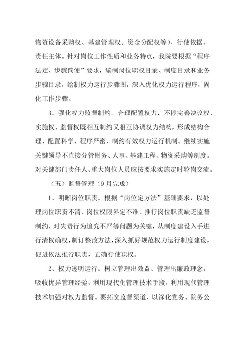 廉政风险防控机制建设工作实施专业方案.docx