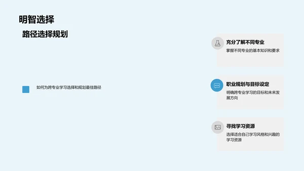 跨学科学习全解析