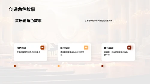 音乐剧的魔力世界