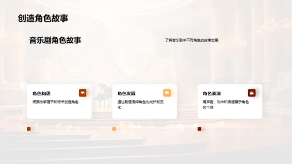 音乐剧的魔力世界