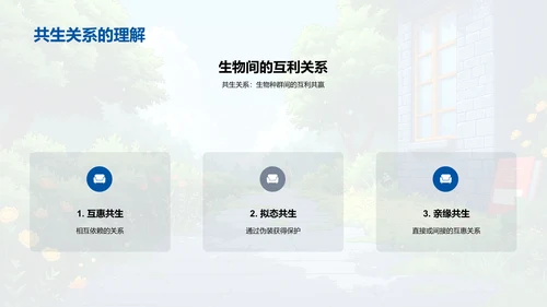生态系统解析PPT模板