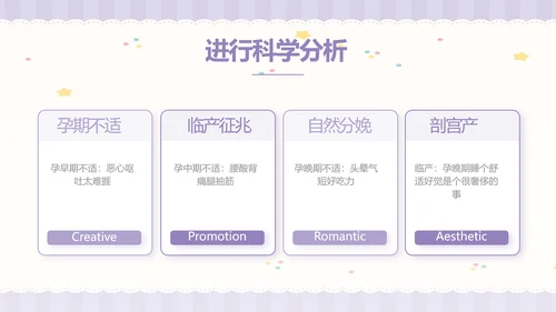 紫色大气母婴婴儿工作总结汇报PPT