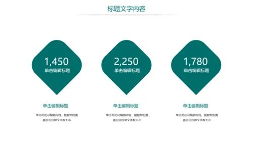 时尚国家电网电力公司电力局供电工作总结汇报PPT模板
