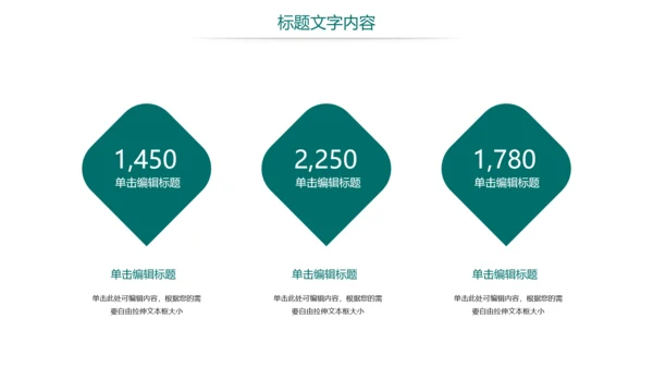 时尚国家电网电力公司电力局供电工作总结汇报PPT模板