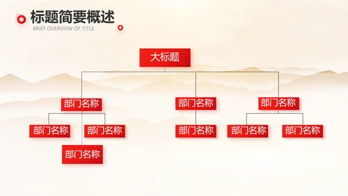 诚信公司企业宣传简介介绍动态PPT模板