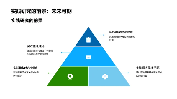 农学视角：社会融合探究