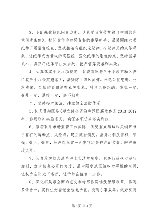 市监系统党风廉政建设工作要点.docx