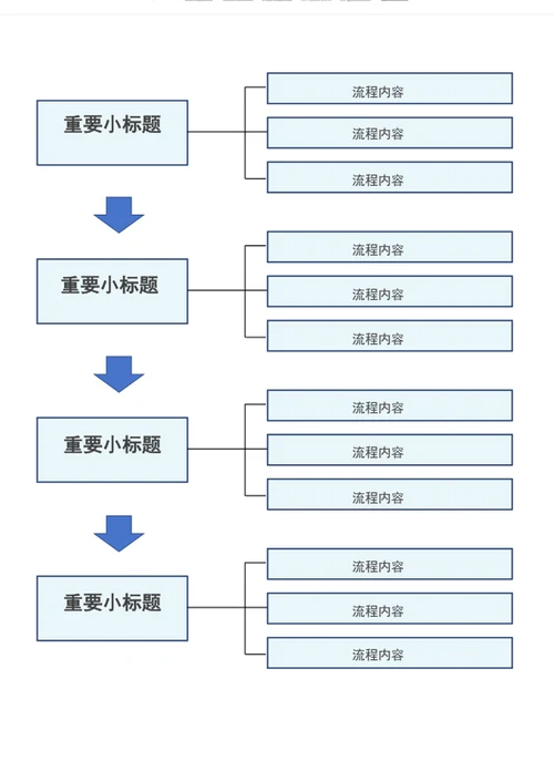 工作流程图word表格