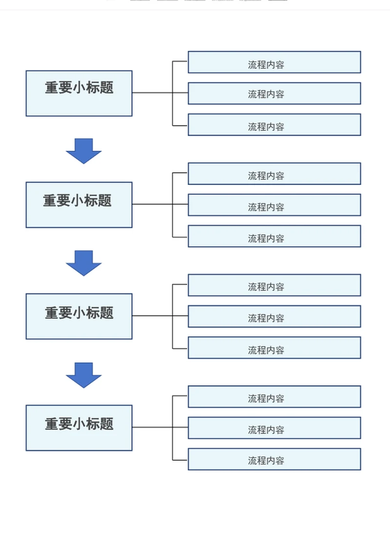 工作流程图word表格
