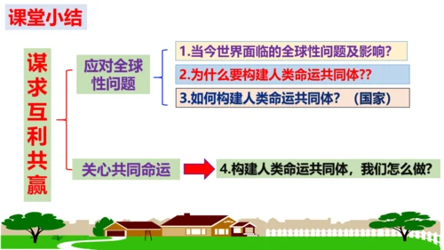 【新课标】2.2 谋求互利共赢 课件（24张ppt）