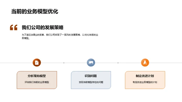 法律业未来展望