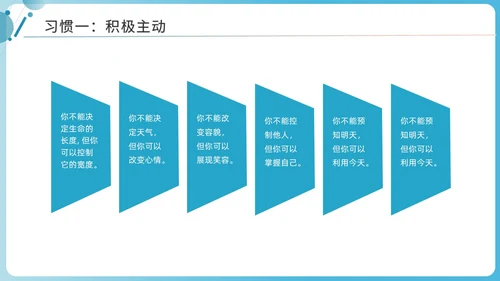 蓝色商务简洁高效能人士的七习惯