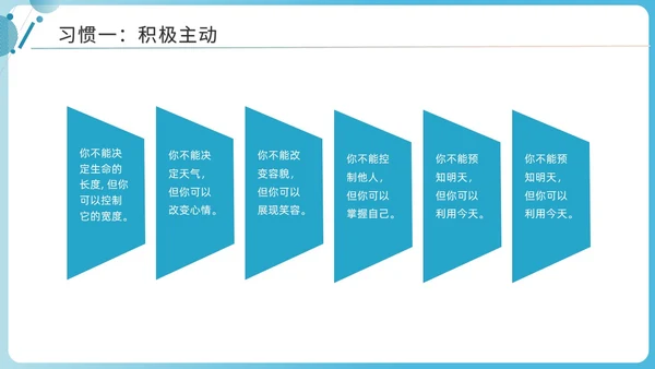 蓝色商务简洁高效能人士的七习惯