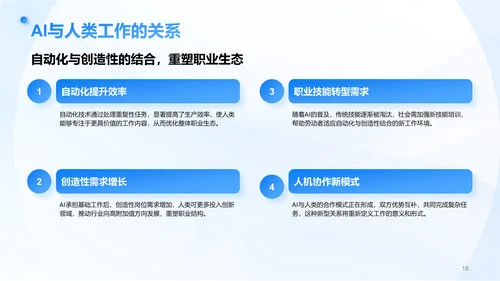 蓝色3D风AI人工智能趋势汇报PPT模板