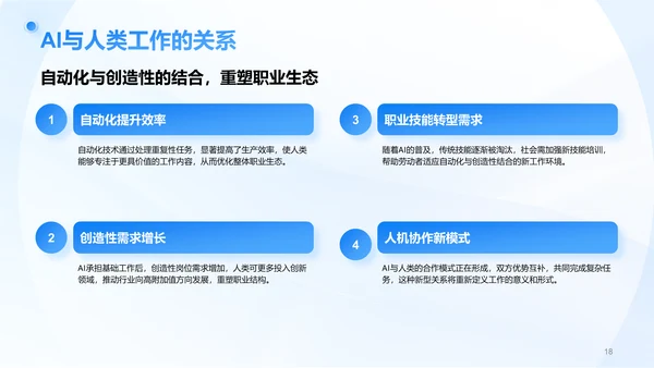 蓝色3D风AI人工智能趋势汇报PPT模板