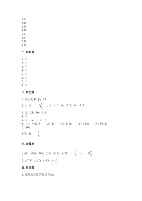 北京版小学六年级下册数学期末综合素养测试卷及完整答案【考点梳理】.docx