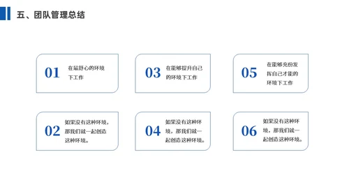蓝色简约商务企业团队管理经验分享课件PPT