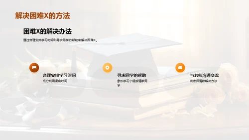 学期学习的反思与展望