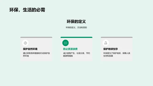 建设绿色校园PPT模板