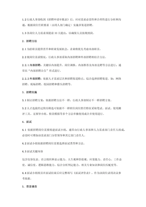 房地产有限公司员工手册模板.docx