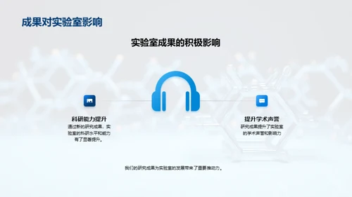 化学研究回顾与展望
