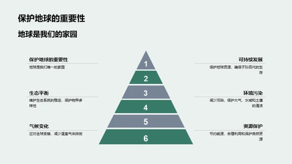 太阳系深度揭秘