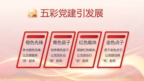 红色党建党支部工作汇报PPT党课