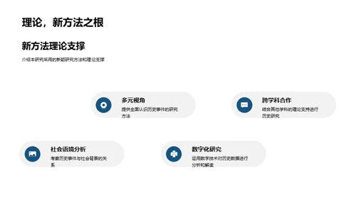 历史学研究革新